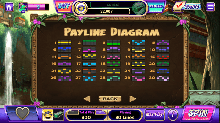 Mayan Gold Payline Diagram