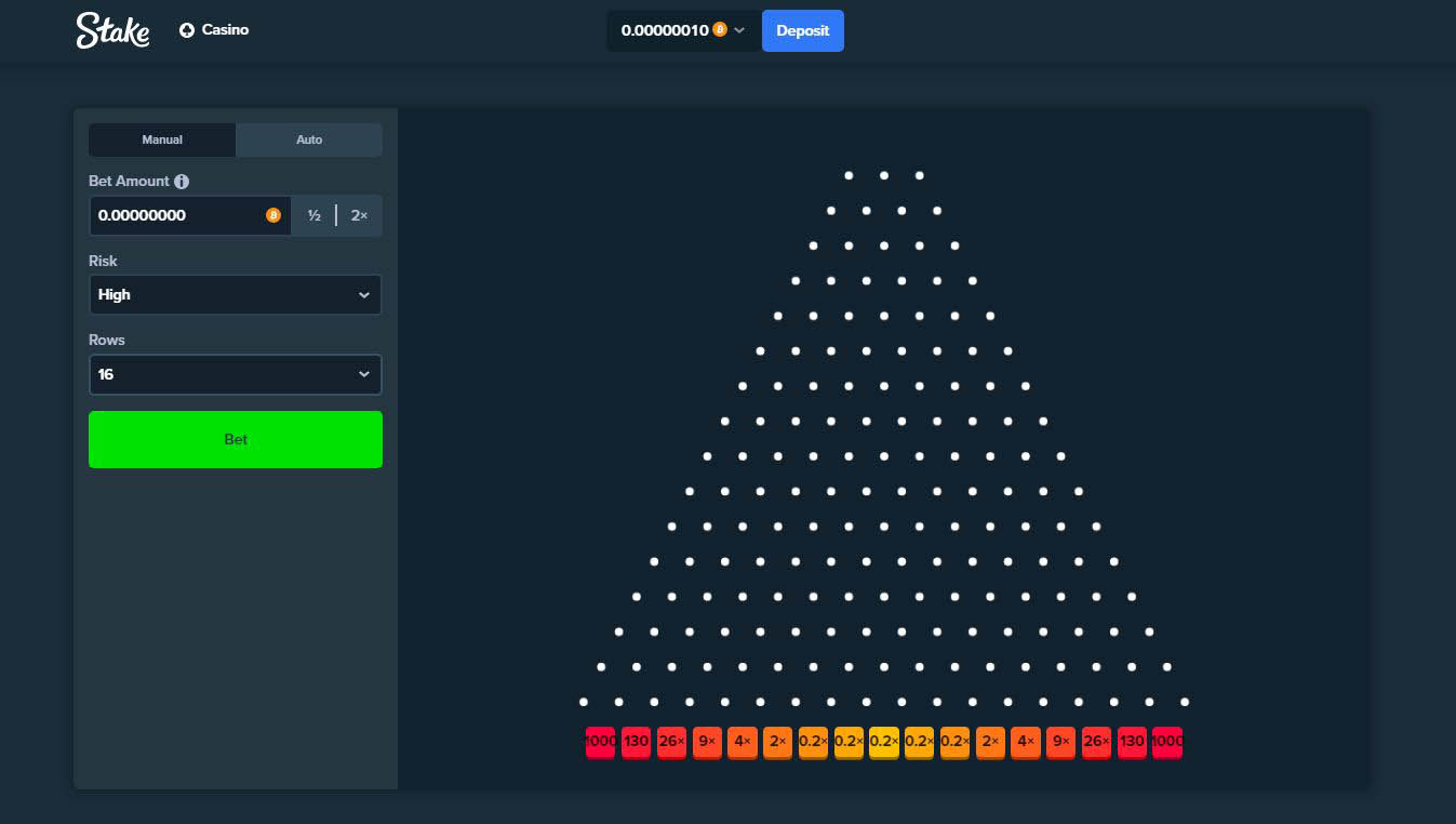 Stake.com Plinko