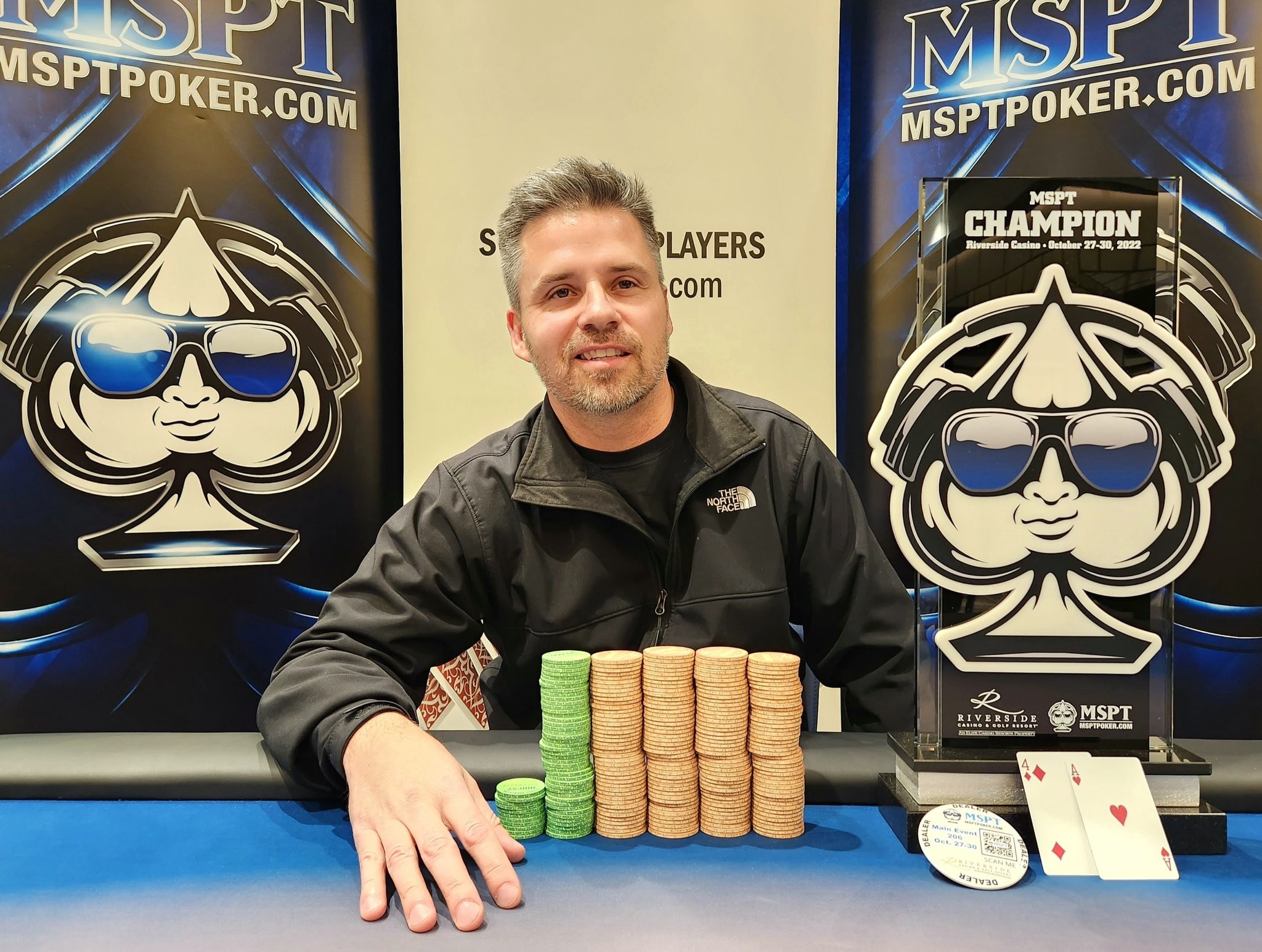 Lee Rzentkowski Wins His First Title at MSPT Riverside ($145,006)