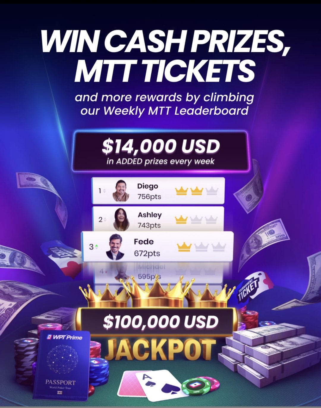 Earn Your Share Of $14,000 With WPT Global's Weekly Leaderboards